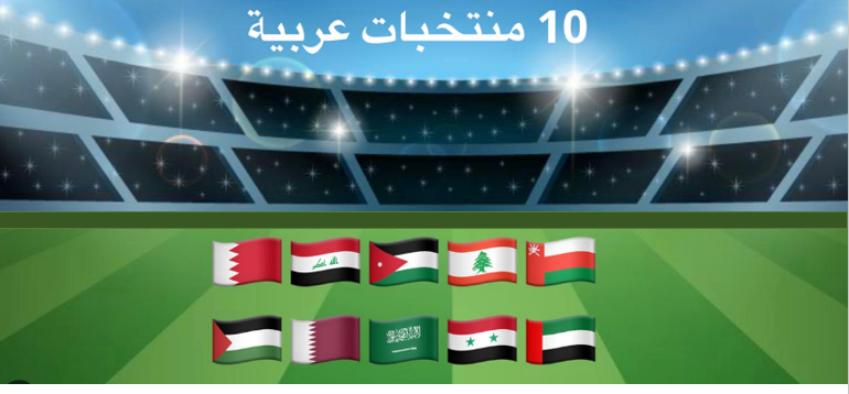 المنتخبات العربية المشاركة في كأس آسيا 2023