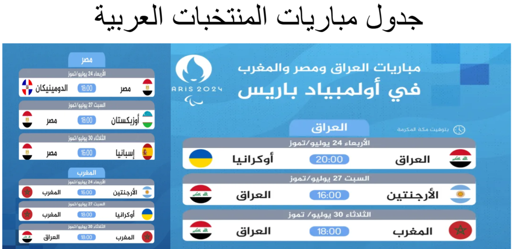 جدول المنتخبات العربية المشاركة في أولمبياد باريس