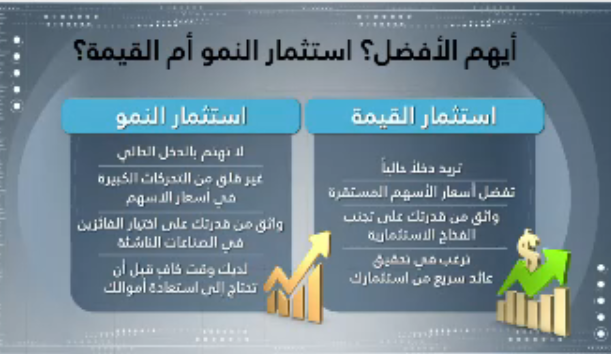 الاستثمار بين النمو و القيمة