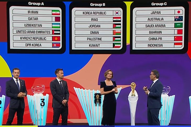 التصفيات الآسيوية المؤهلة لمونديال 2026 في كرة القدم