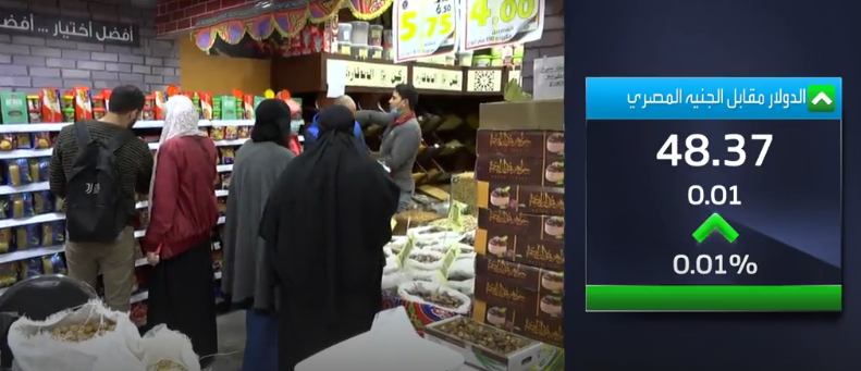 تحليل بيانات التضخم في مصر