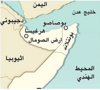 بونتلاند